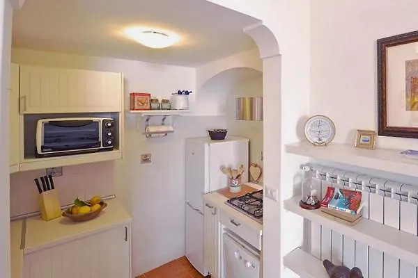 Il Rifugio In * Positano